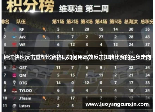 通过快速反击重塑比赛格局如何用高效反击扭转比赛的胜负走向