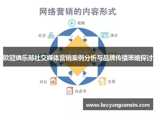 欧冠俱乐部社交媒体营销案例分析与品牌传播策略探讨