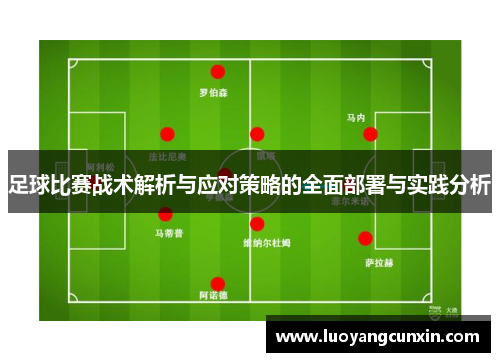 足球比赛战术解析与应对策略的全面部署与实践分析