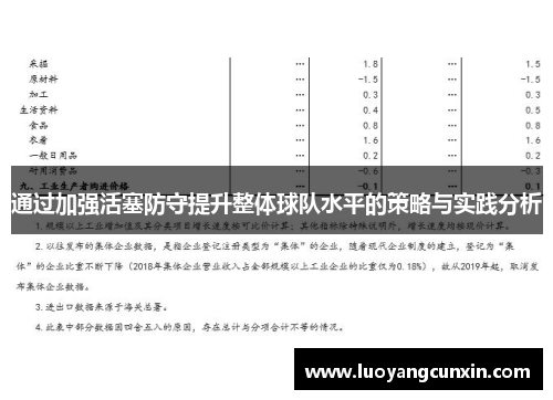 通过加强活塞防守提升整体球队水平的策略与实践分析
